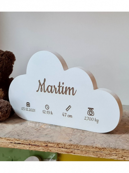 Nuvem Com Dados Nascimento